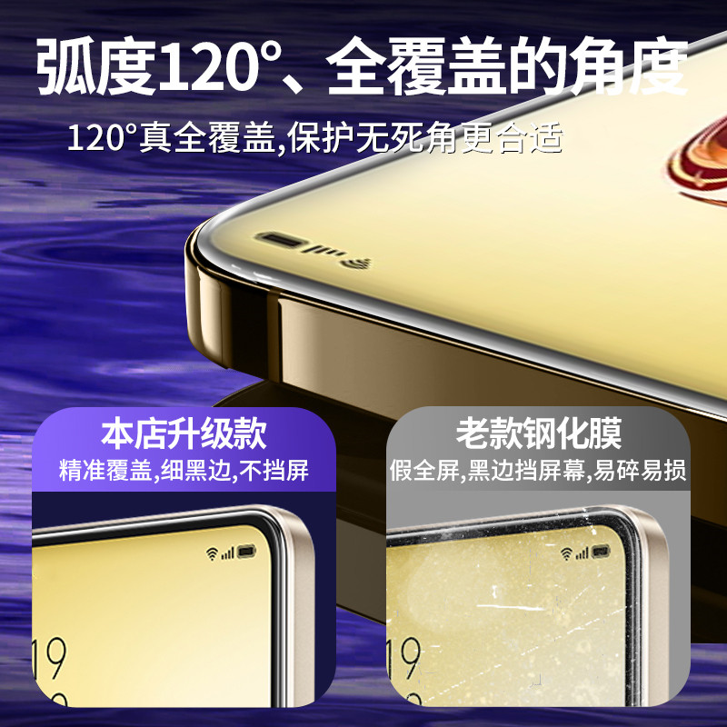 适用opporeno8钢化膜reno7pro手机膜reon6新款无尘仓rone5全屏覆盖4opopreno2全包4se防爆7se高清oppo保护5g+ - 图0