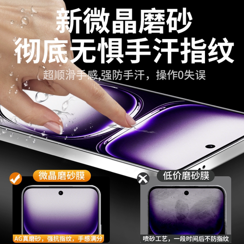 适用opporeno12手机膜14reno10pro水凝磨砂膜9reon13/11防窥膜8+7新款6se5曲面屏5k十适用oppo防窥全屏保护贴 - 图0