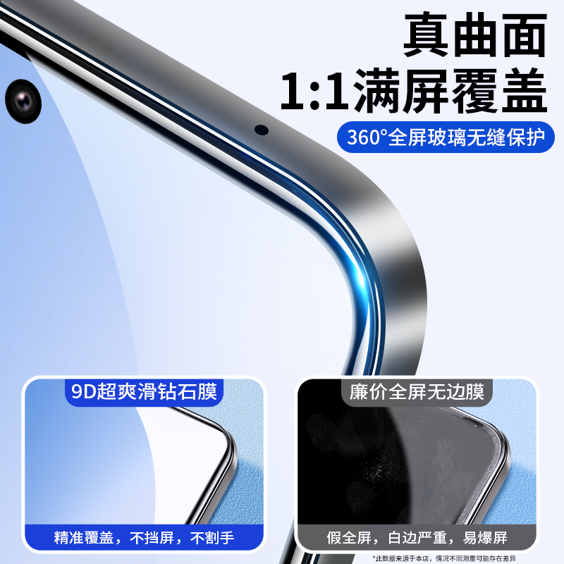 适用oppoa3钢化膜a93手机a72a55a1a57a56a53a32新款a11a9a8a5全屏a92a83s防窥膜0pp0a91a73a59a36a35a7a52a3x - 图0