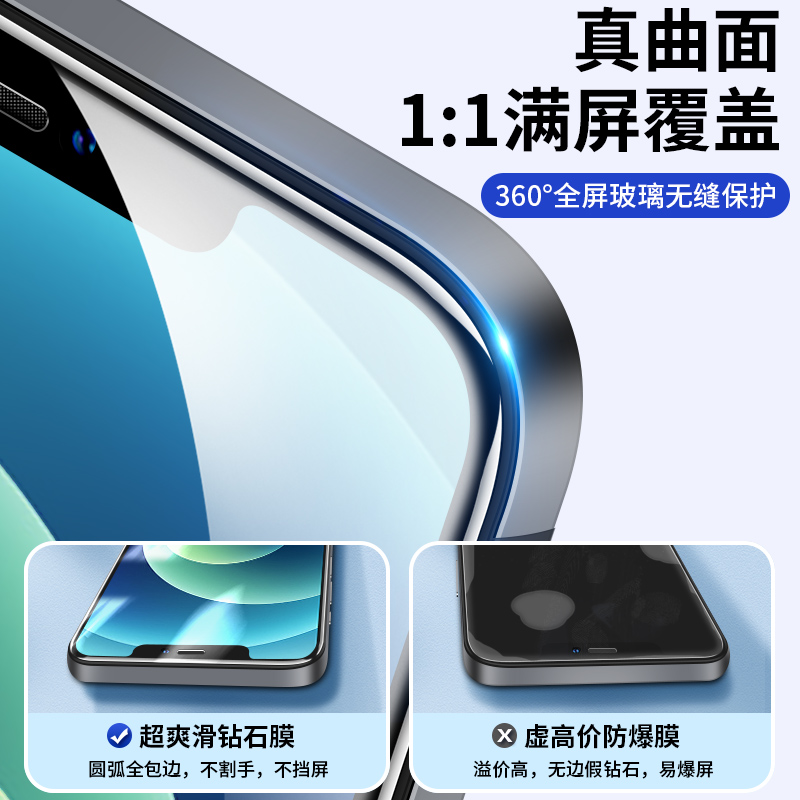 适用苹果12钢化膜iphone12pro手机promax全屏mini抗蓝光全包防窥por十二防摔ip全包ipone迷你超薄防偷窥高清i - 图1