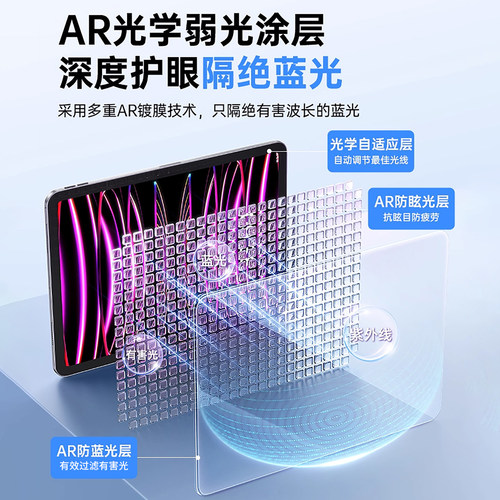 连环马适用ipad11钢化膜9ipadpro2025类纸10ipadair7新款5mini6保护4屏幕8第九代十适用苹果平板2024贴13寸22 - 图2