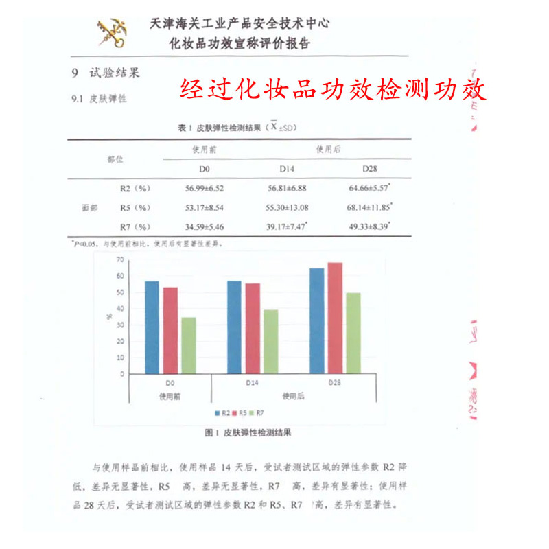 新版台湾nywow o女娲OAO兰花油精粹修护柔软强化屏障15ml奥达士 - 图2