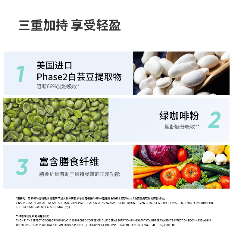 U卡白芸豆餐前片含膳食纤维大餐救星碳水阻断科学管控身形140包-图2