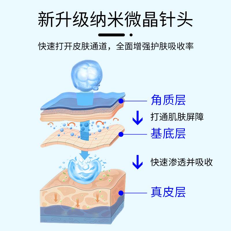 EMS深层补水导入嫩肤美白无创无痛提亮肤色纳米晶美容仪器-图2