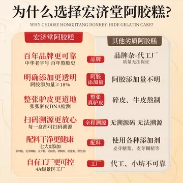 宏济堂阿胶糕礼盒送父母长辈[59元优惠券]-寻折猪
