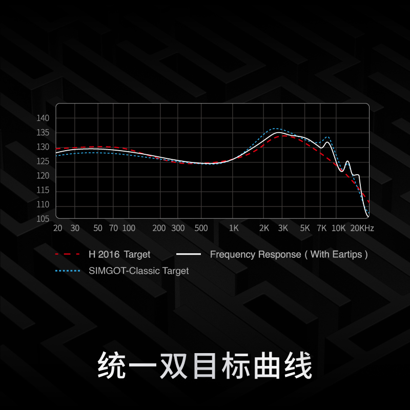 SIMGOT/兴戈 EW200动圈入耳式HiFi耳机可换线监听流行音乐耳塞 - 图2