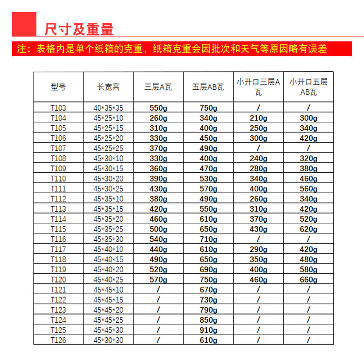 三五层纸箱大开口T103-126号打包邮政快递纸箱纸盒子淘宝包装定制 - 图1