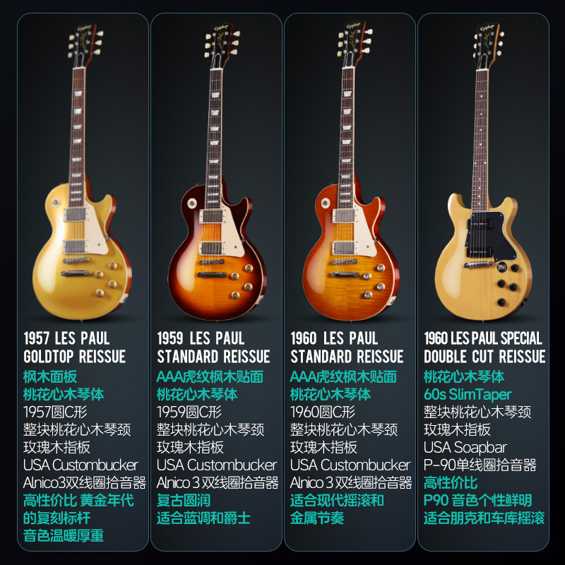 Epiphone依霹风IGC电吉他R9美产Gibson拾音器Reissue易普峰R7喜多 - 图2