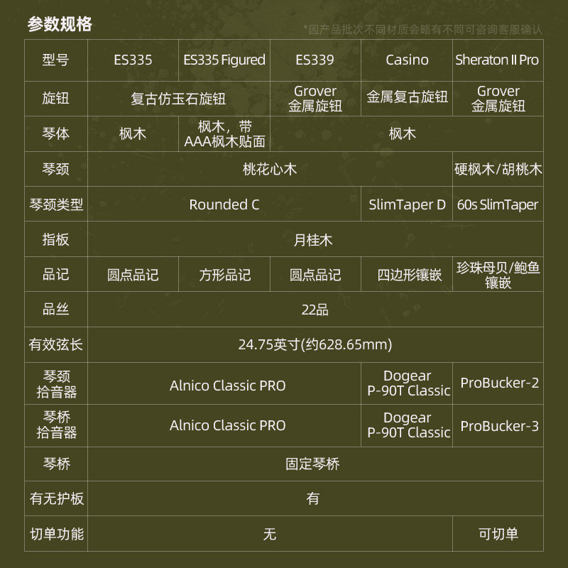 Epiphone易普锋爵士空心电吉他初学者ES335/339/Casino/Sheraton-图3