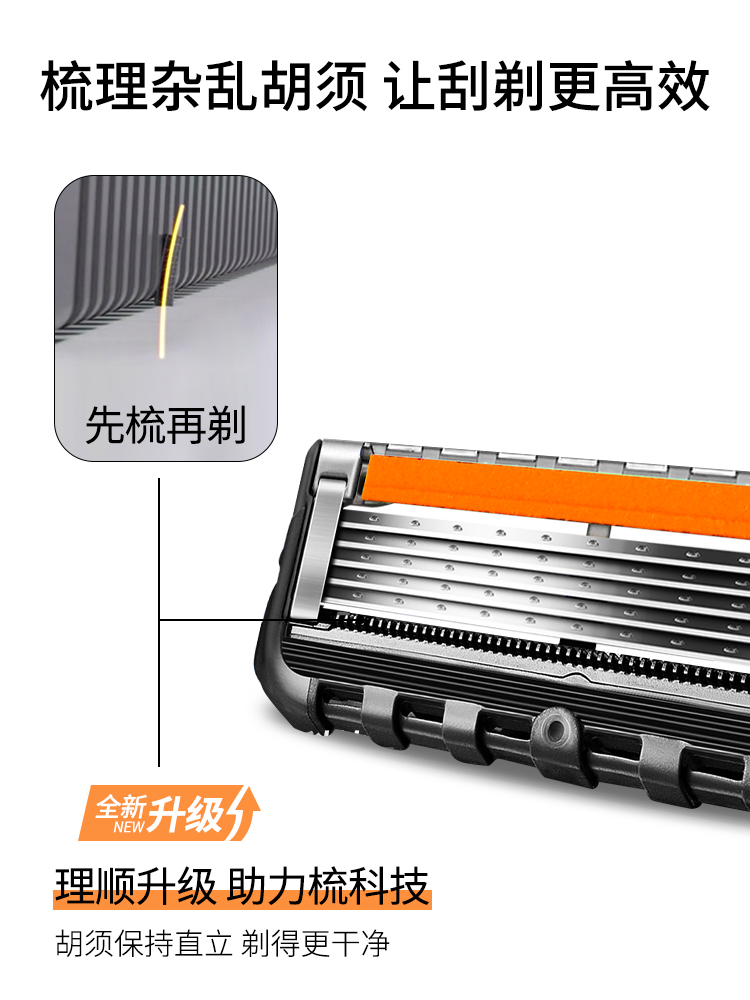 吉列锋速5刀片锋隐致顺手动剃须刀5层刀头吉利刮胡刀官方旗舰