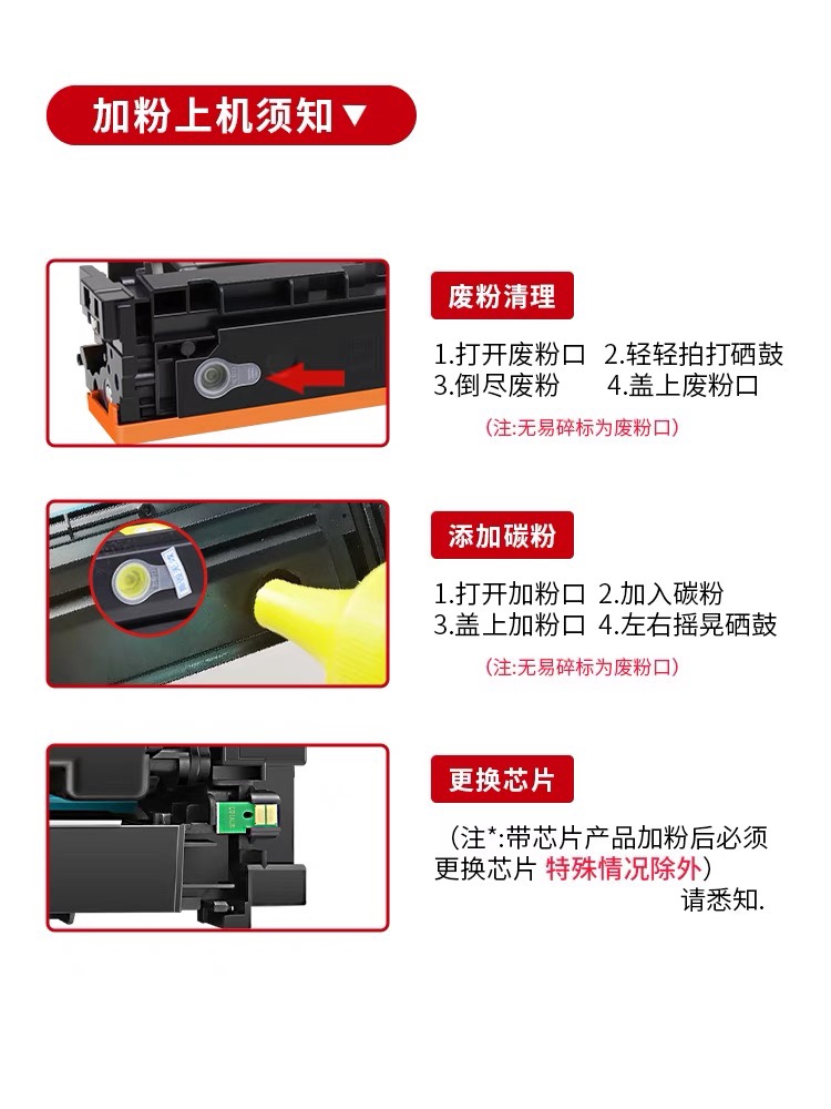 适用惠普206A 215A M255dw M182n 183fw 282nw M283fdw易加粉硒鼓 - 图2