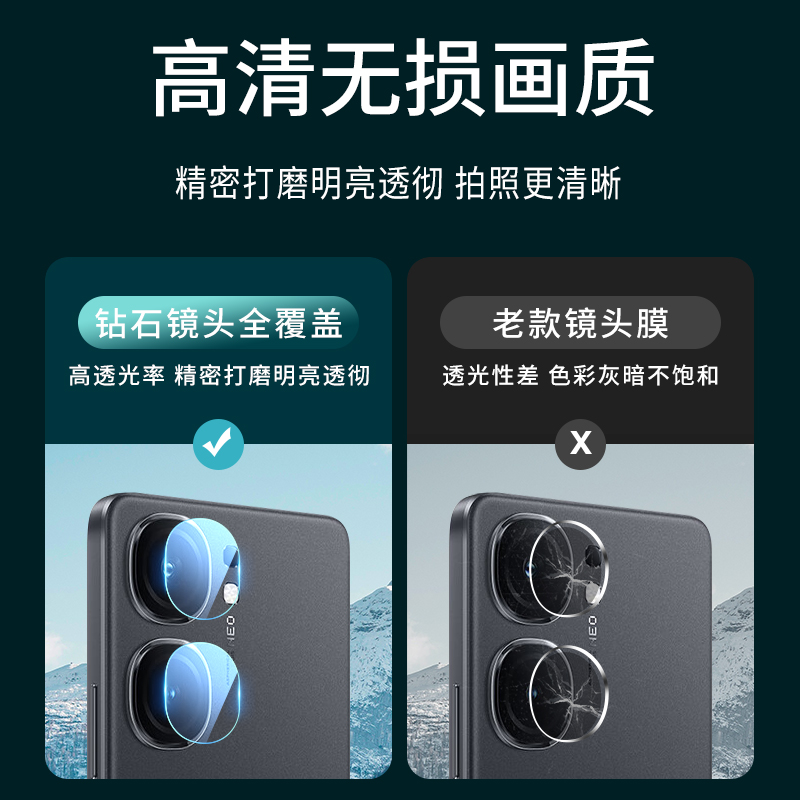 适用iqooneo9镜头膜vivoiqooneo9pro手机vivo新款neo相机iqoo后置摄像头iqneo钢化膜vivoneo全包背膜防摔贴膜 - 图1
