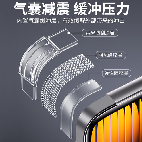 适用小米平板7Pro保护套XiaoMiPad8保护壳小米Pad7Ultra透明6Max全包硅胶6SPro气囊防摔5Por电脑外壳iPad软壳 - 图3