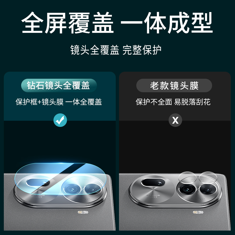 适用opporeno11/12镜头膜Reno11Pro相机保护膜Reno12Por钢化膜Rone后置摄像头oppo手机0pp0背膜ren011贴膜012 - 图2