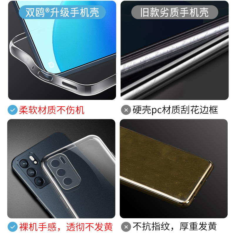 适用opporeno6手机壳reno6pro+透明oppo全包5g防摔opopreno6硅胶opp0套opporeon十0pp0新款pr0ppo软壳reon65g - 图1