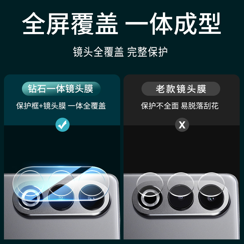 一加ace3v镜头膜1+ace3手机oneplusace3钢化膜1加aec3v相机保护膜oppo后置摄像头oneplus背膜盖acev3防摔贴膜 - 图0