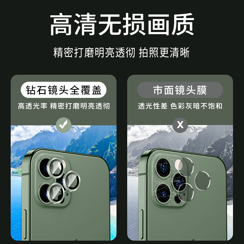 适用苹果13镜头膜iphone13pro摄像头promax保护mini后置苹ip十三pm手机por钻石盖p镜头贴i单个钢化相机圈贴膜 - 图1
