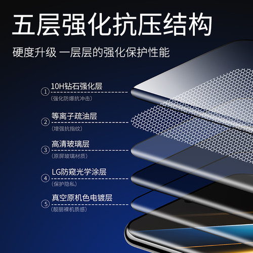 适用荣耀X50GT钢化膜HonorX40手机X50i+防窥膜X60i全屏X60Pro曲屏防摔X40i竞速版叉60防窥X30i十加X30Max贴膜 - 图1