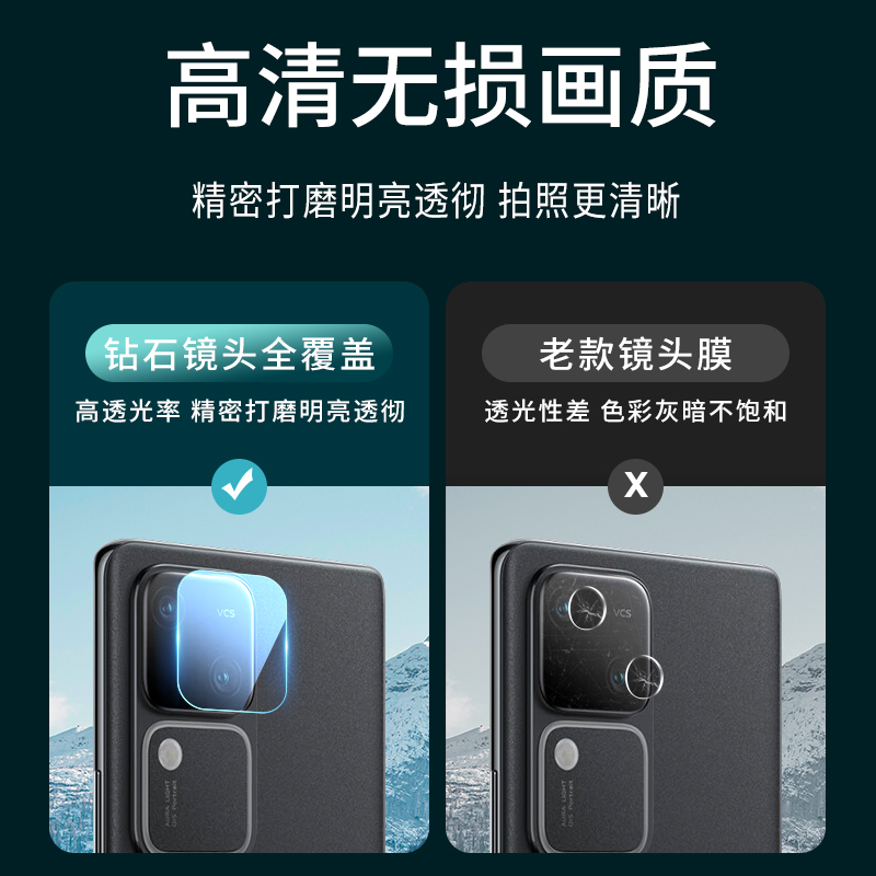 vivos18镜头膜s18pro全覆盖vivo手机vovis18e后镜头vovos全包vivis相机viv0s后置摄像头背膜por钢化膜盖p贴膜 - 图1