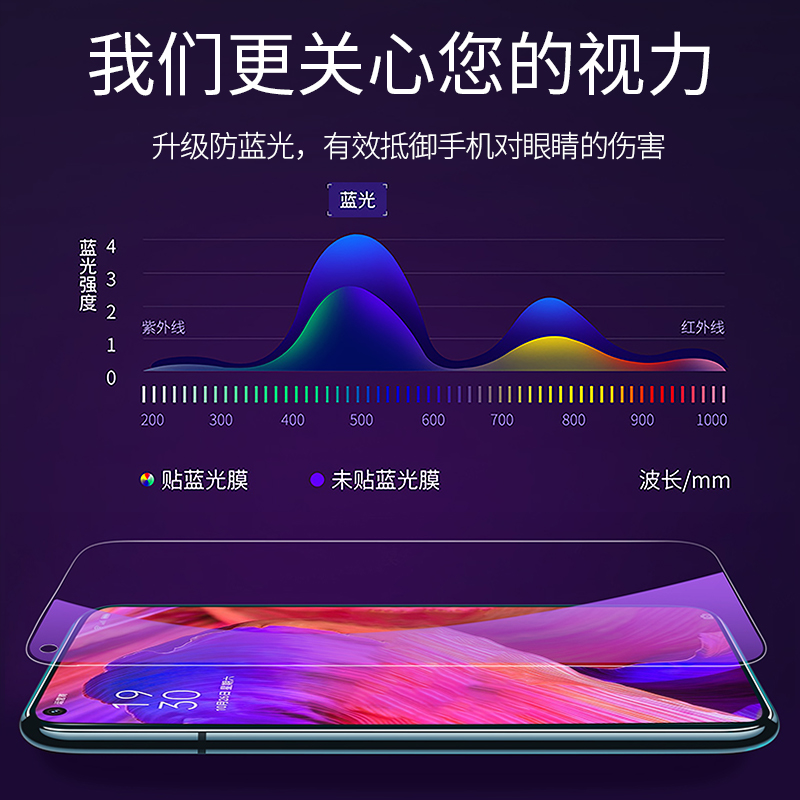 适用oppoa93钢化膜a93手机防窥膜oppo全屏防窥oppa93全包opa防摔0ppo蓝光a935g啊0ppoa93防偷窥a新品保护贴膜-图3