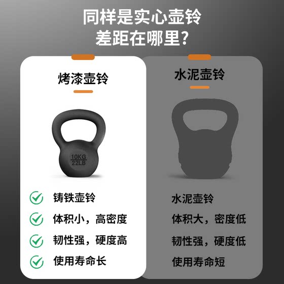 Special offer on new cast iron kettlebells for physical training