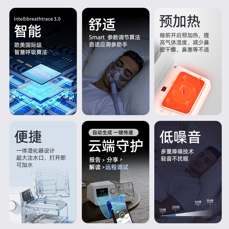 瑞迈特G3 B20A双水平呼吸机家用老人肺气肿无创睡眠打呼噜止鼾器