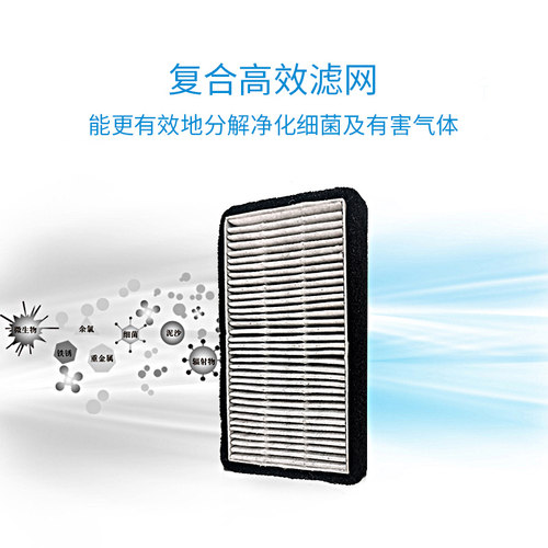 豹米车载空净滤网 除甲醛pm2.5除霾除异味 - 图2