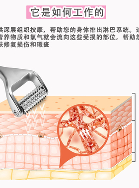 美容滚轮提拉紧致面部