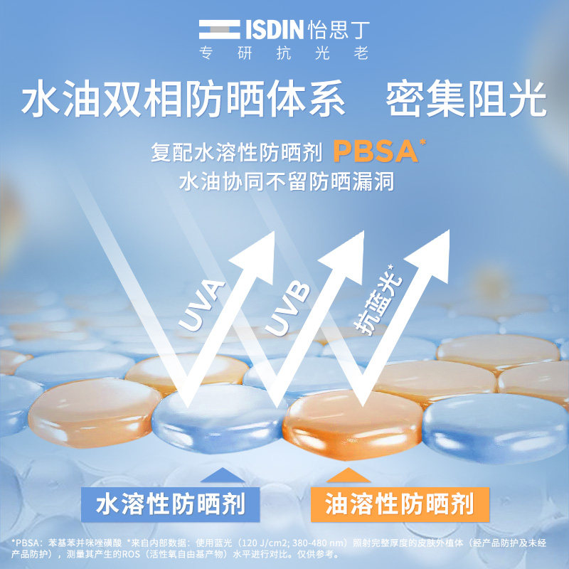 isdin /怡思丁清爽女面部防晒霜 ISDIN海外防晒霜