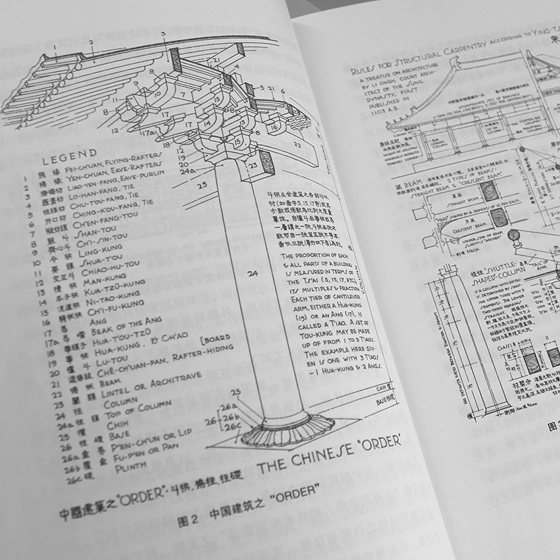 正版丨中国建筑史:还原手稿本来面貌 梁思成著 中国建筑学由蒙昧进入现代学科的奠基之作 各个历史时期建筑的风格与特征民族建筑史 - 图2