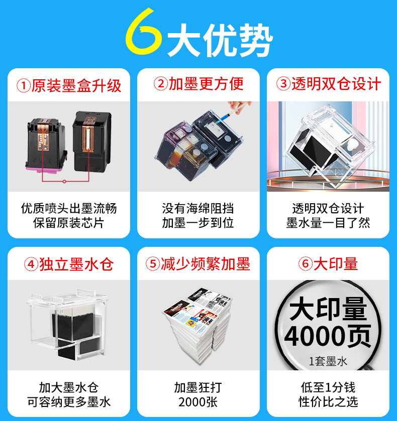  精通理想办公喷墨多功能一体机