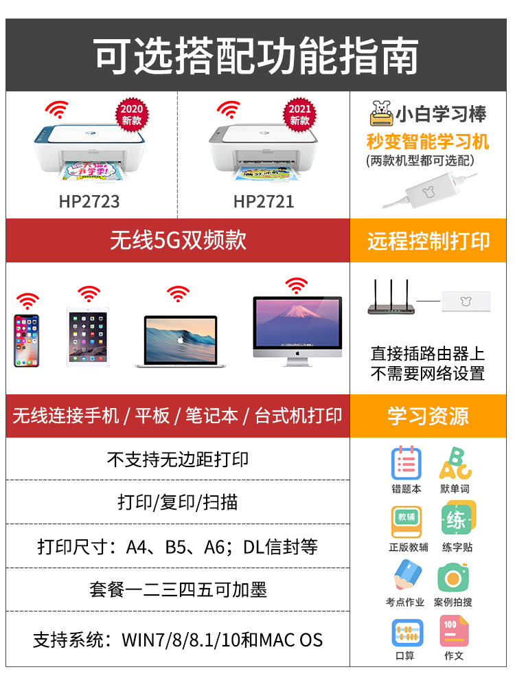  精通理想办公喷墨多功能一体机