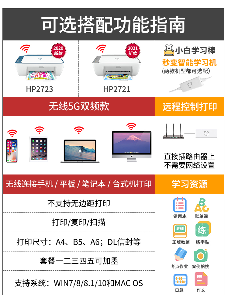 hp惠普2723家用小型彩色打印机手机无线wifi蓝牙喷墨复印件扫描一体机迷你办公学生家庭照片相片a4纸作业2721-图2