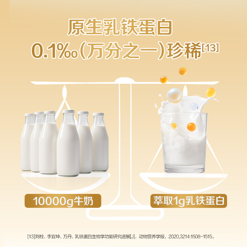 蒙牛纯牛奶粉700g罐装生牛乳高钙高蛋白学生成人营养早餐冲饮奶粉