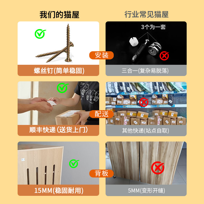 猫笼实木猫别墅超大自由空间家用不占地猫柜室内豪华网门一体猫屋,淘宝优惠券,粉丝福利购,淘宝优惠卷