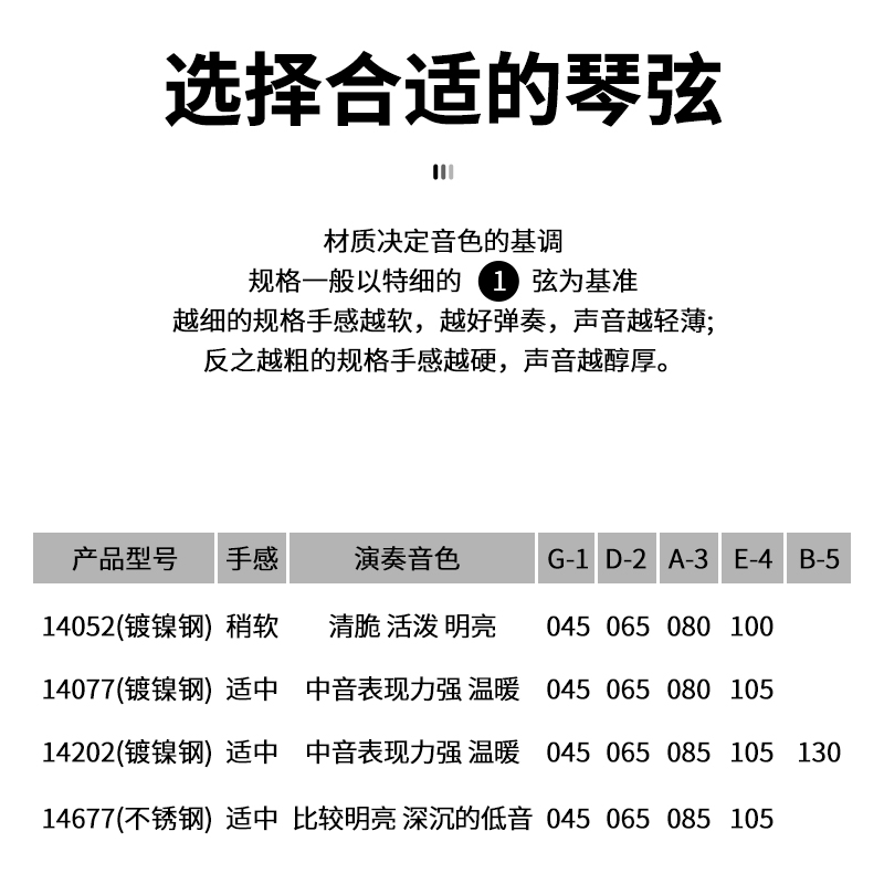 Elixir伊利克斯贝斯弦bass四弦五弦不锈钢14052 14077覆膜贝司弦 - 图3