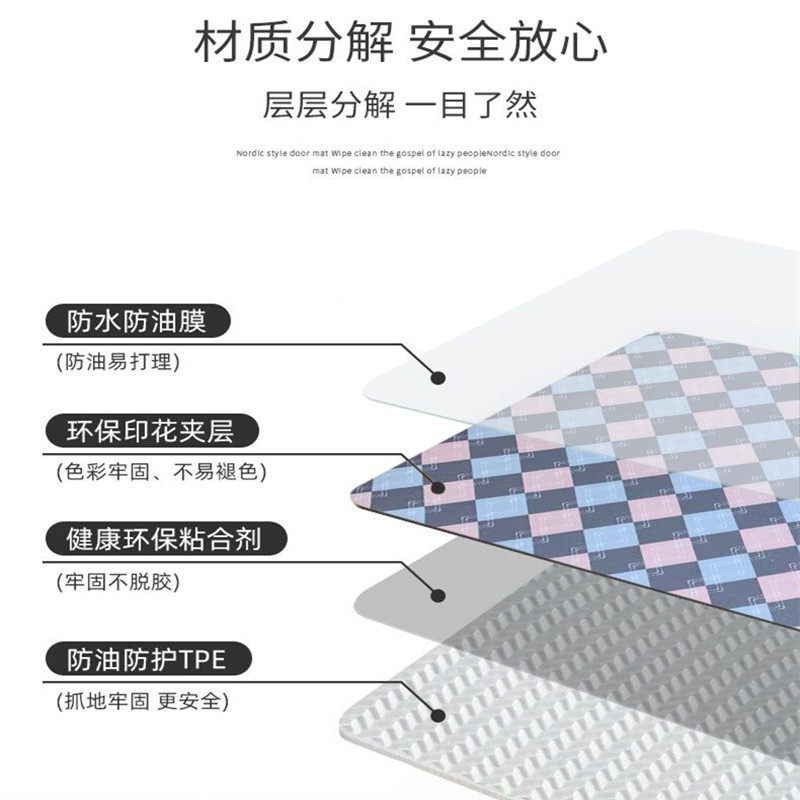 可擦洗进门地垫脚垫pvc门垫入户门卧室门厅厨房地毯免洗防滑裁剪_虎窝淘