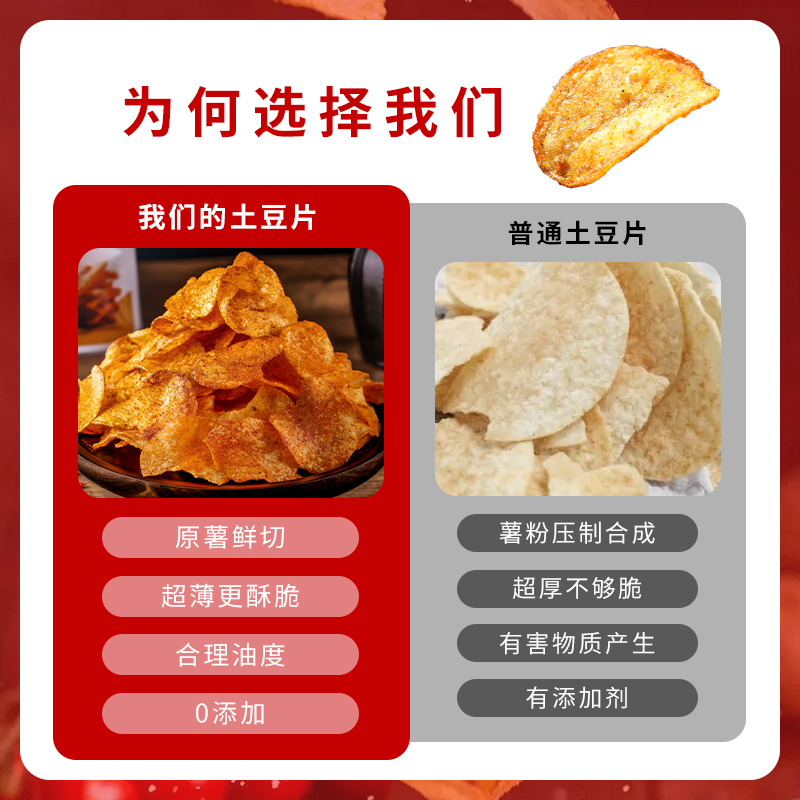 农科院麻辣土豆片薯片云南贵州土特产休闲零食小吃食品-XHK - 图2