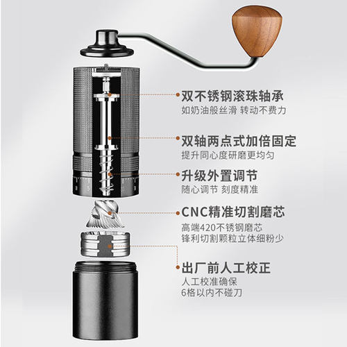 外调节手摇磨豆机钢芯七星家用咖啡研磨器户外便携咖啡研磨机跨境 - 图2