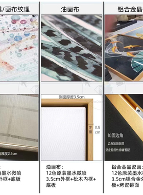 美式儿童古代科学家装饰画抽象艺术美术室挂画展厅小众涂鸦壁画