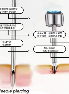 穿刺工具无痛乳环唇钉穿孔