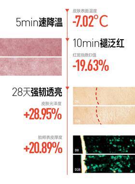毕生之研厚脸皮精华水小样2.0版修护屏障滋润保湿面霜试用装15ml