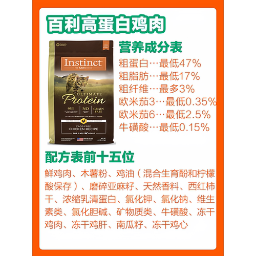 猫无忧 百利罗斯纽翠斯恩萃法米娜珀萃金素猫粮进口粮试吃装 - 图0