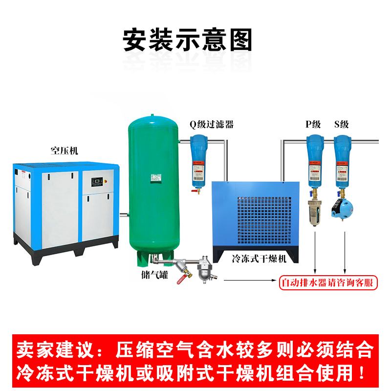 1立方冷干机空压机气泵精密过滤器干燥除油水分离压缩空气过滤器 - 图0