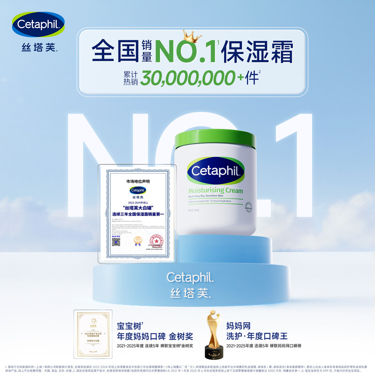 【不含烟酰胺】丝塔芙cetaphil大白罐保湿霜面霜身体乳霜温和水润