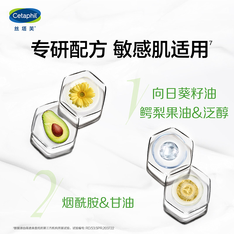 官方旗舰店官网cetaphil保湿乳液 cetaphil丝塔芙乳液/面霜