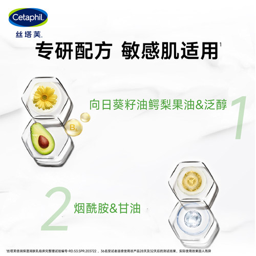 丝塔芙cetaphil牛油果乳液473ml身体乳霜润肤乳锁水保湿修护屏障 - 图1