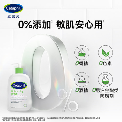 丝塔芙cetaphil牛油果乳液473ml身体乳霜润肤乳锁水保湿修护屏障-图3