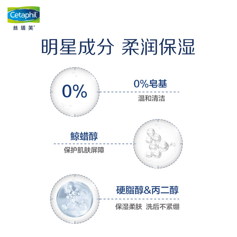 cetaphil /丝塔芙保湿蓝朋友洗面奶 cetaphil丝塔芙洁面