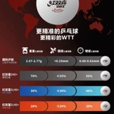 Red Shuangxi WTT настольный теннис настольный теннис Sanxing Top DJ40+Tour 2020 Tokyo World Table Tennis Championships Новые материалы